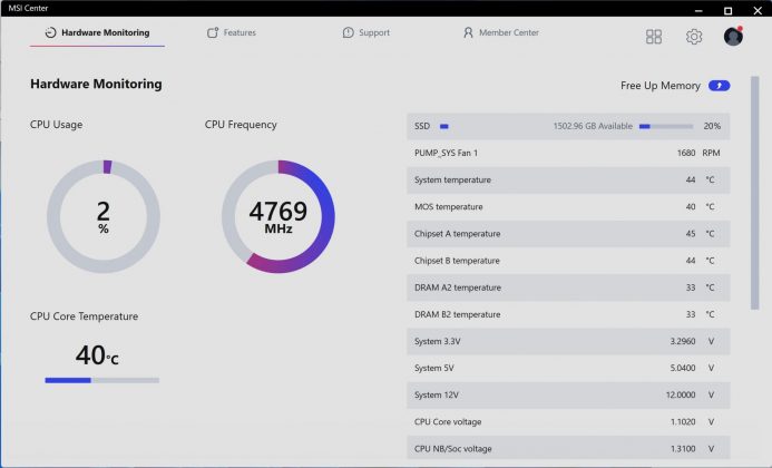 Материнская плата MSI MPG X870E Edge Ti Wifi | DGL.RU