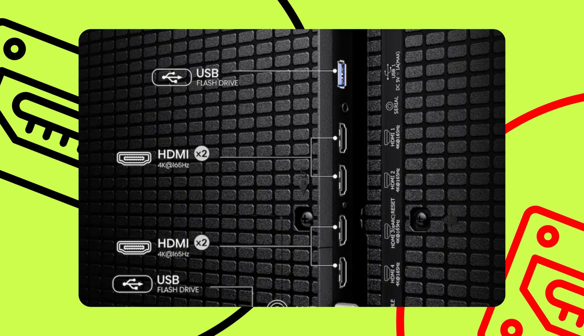 Телевизор и разъем HDMI: не делайте эту ошибку | DGL.RU