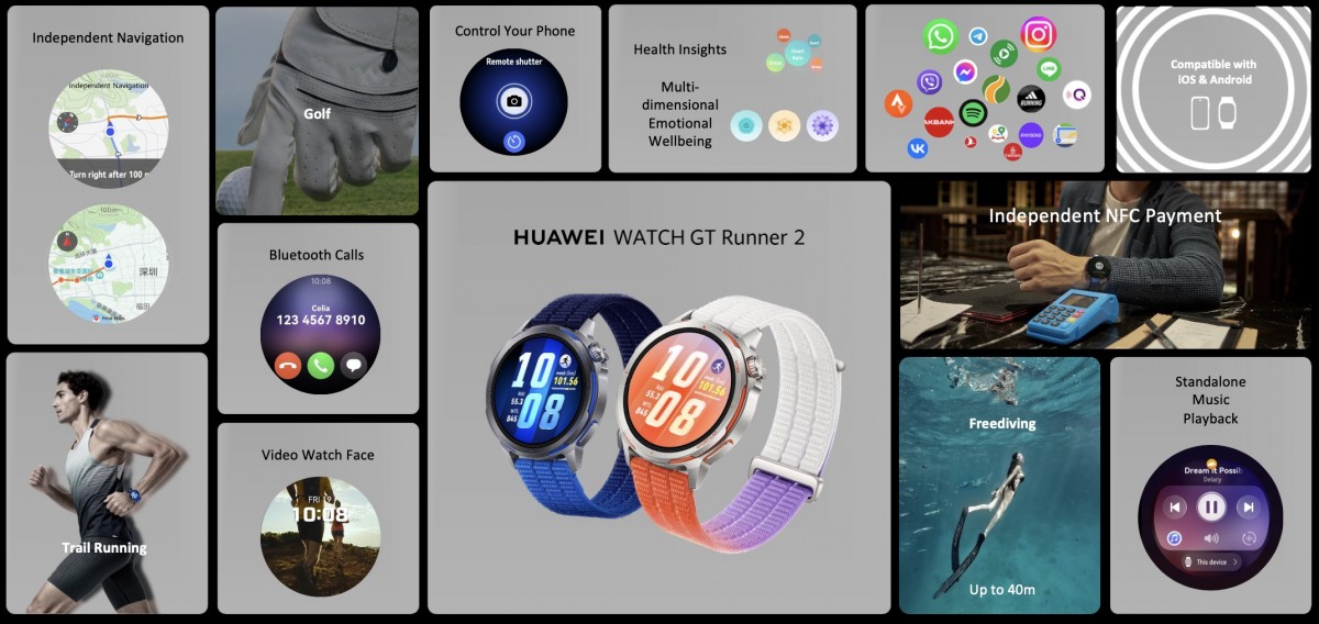 Huawei Watch GT Runner 2