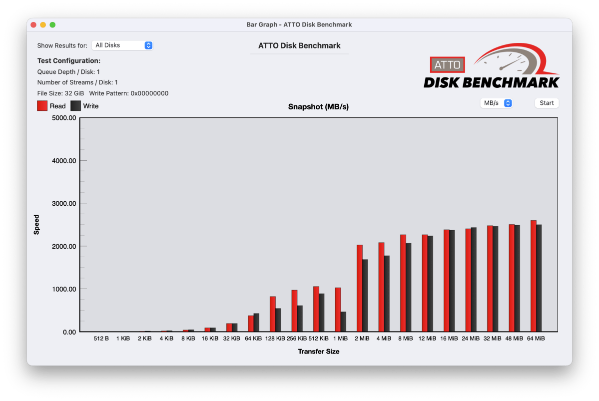 Система хранения QNAP TBS-h574TX с Thunderbolt | DGL.RU