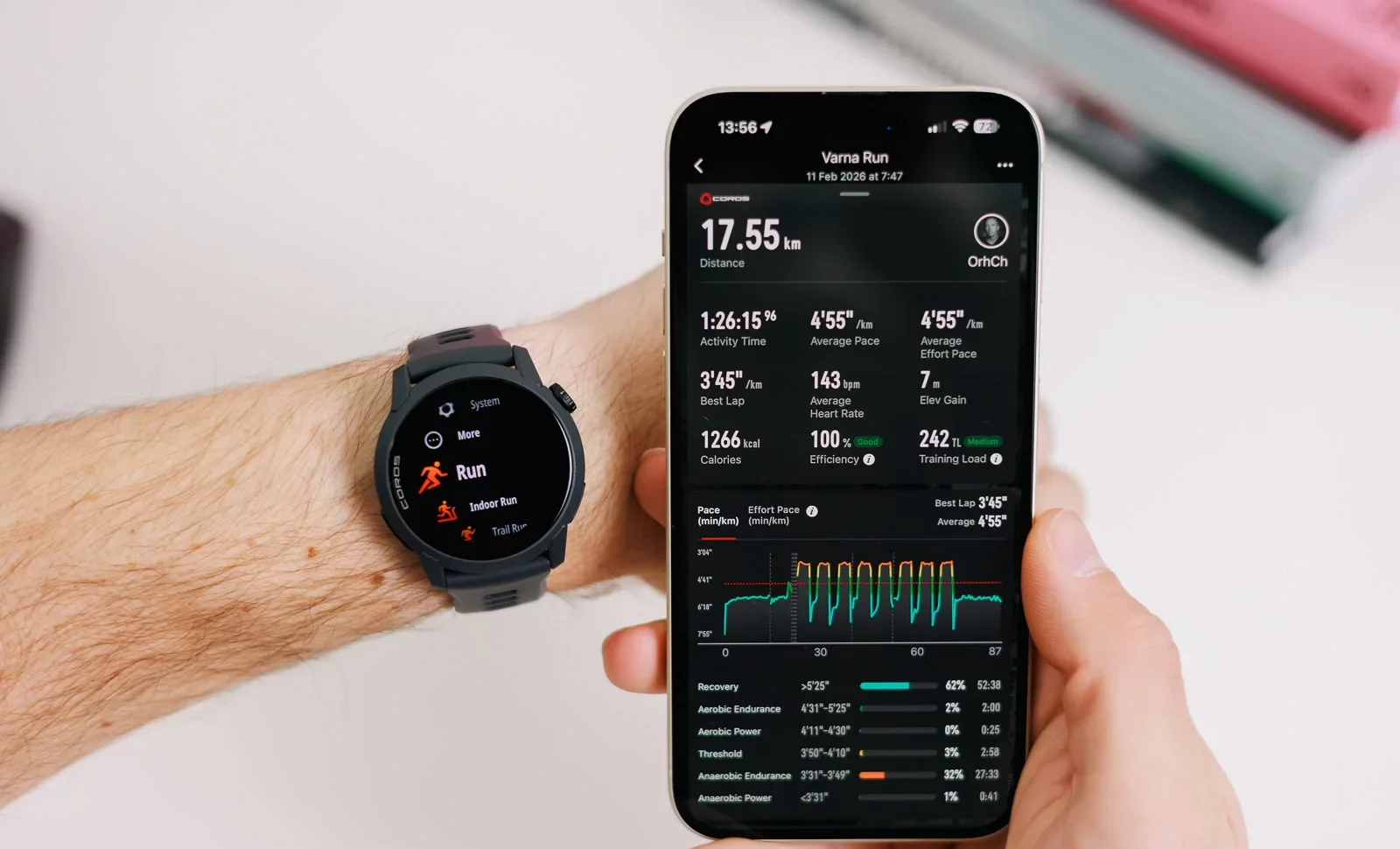 Смарт-часы Coros Pace 4: GPS и метрики | DGL.RU