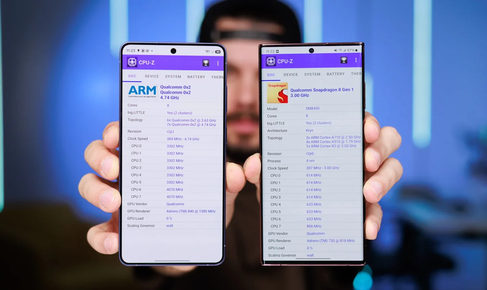 Смартфон Galaxy S26 Ultra против Galaxy S22 Ultra | DGL.RU