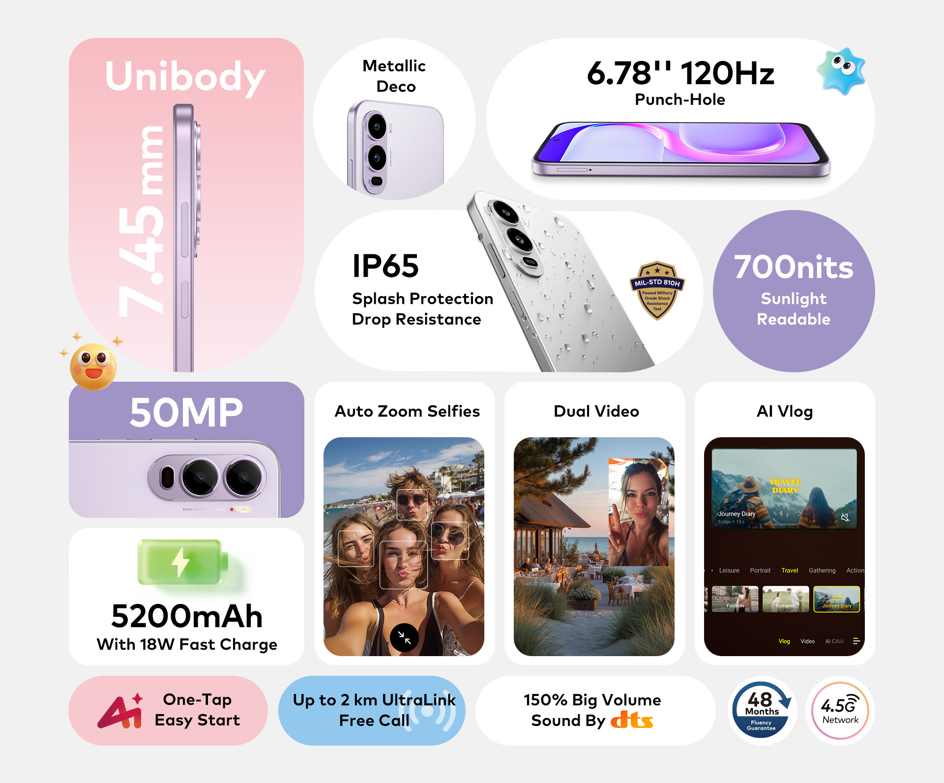 Смартфон itel City 200: броня и плохой экран | DGL.RU