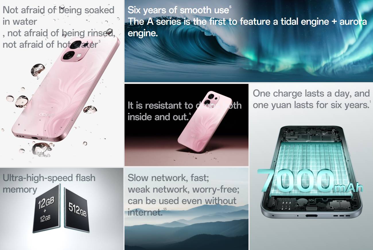 Смартфон Oppo A6: четыре версии и хаос | DGL.RU