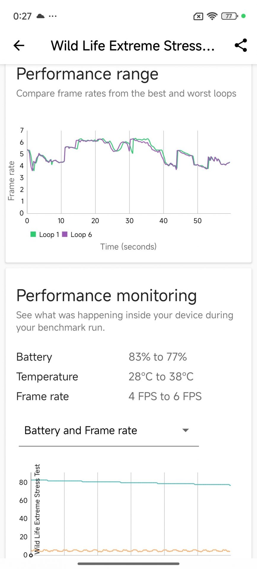 Обзор Poco M8 5G: максимум за свои деньги картинка Смартфон Poco M8 — ставка на экран и баланс | DGL.RU