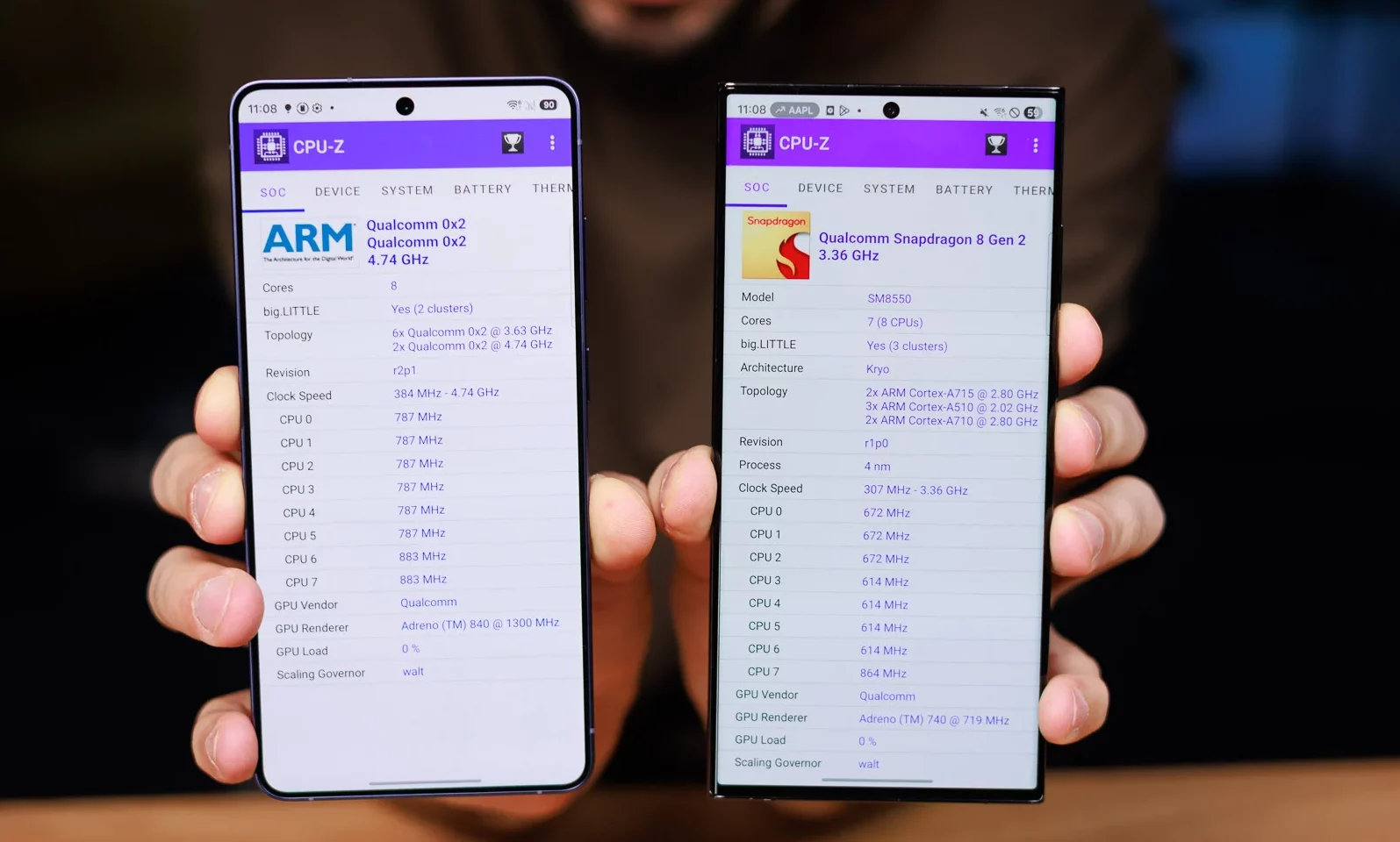 Смартфон Samsung Galaxy S26 Ultra vs S23 Ultra | DGL.RU