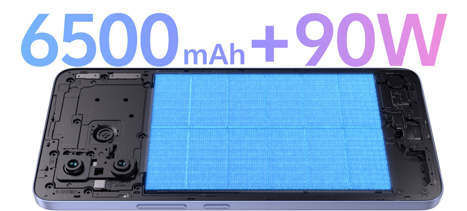 Смартфон vivo V60 Lite: тихий дебют с обновлённым железом и мощной батареей картинка Смартфон vivo V60 Lite с чипом Snapdragon 6s | DGL.RU