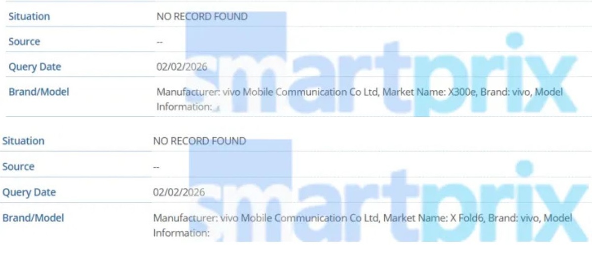 Смартфон vivo X300e: загадочный флагман серии | DGL.RU