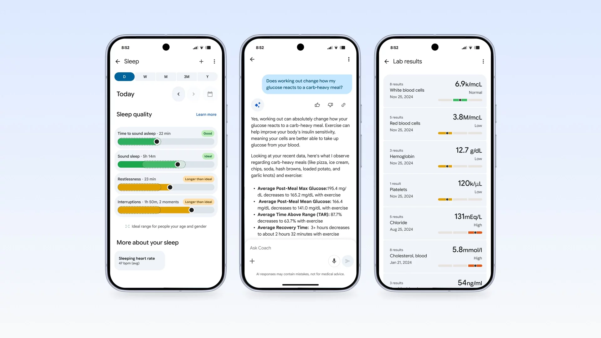 Фитнес-трекер Fitbit: ИИ заменит вашего врача | DGL.RU