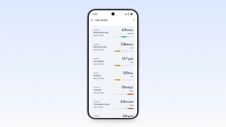 Фитнес-трекер Fitbit: ИИ заменит вашего врача | DGL.RU