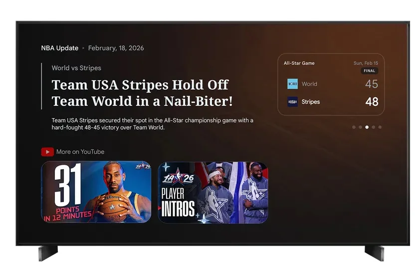 Платформа Google TV: умные рецепты и ИИ на ТВ | DGL.RU