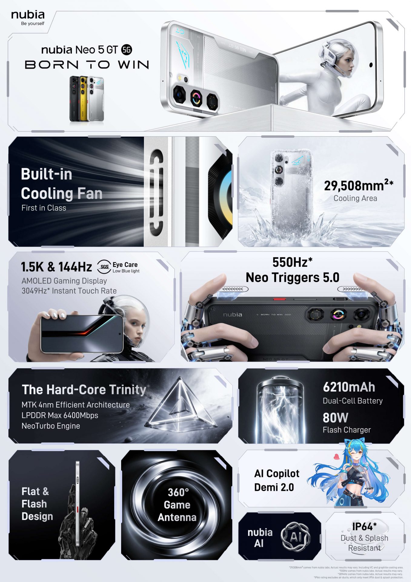nubia Neo 5 GT: вентилятор и батарея 6210 мАч | DGL.RU