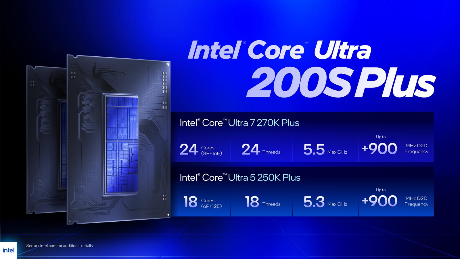 Игровые чипы Core Ultra 200S Plus от Intel | DGL.RU