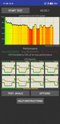 Обзор смартфона iQOO 15R: король автономности официально в России фото