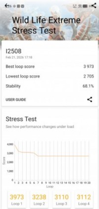 Обзор смартфона iQOO 15R: король автономности официально в России фото