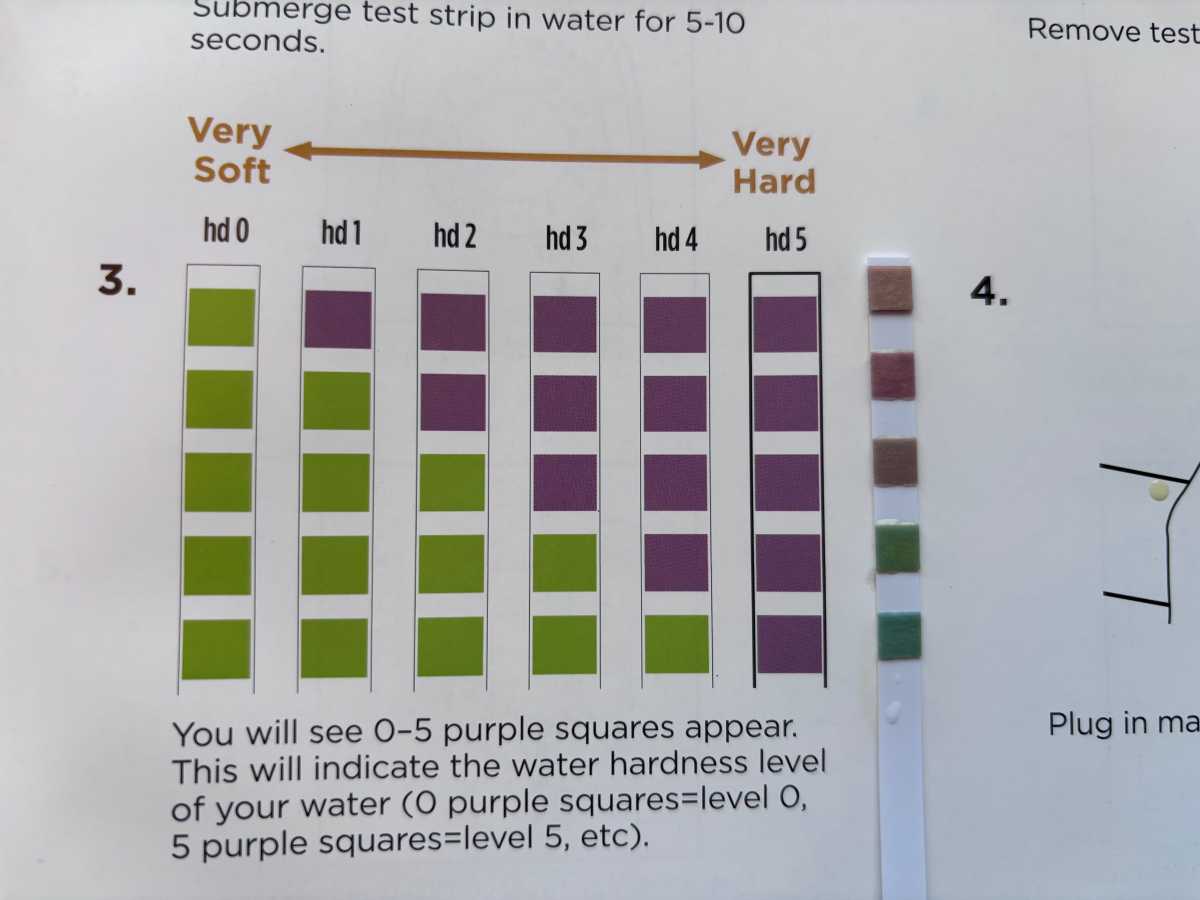 Кофемашина Ninja Luxe Café Premier как у бариста | DGL.RU