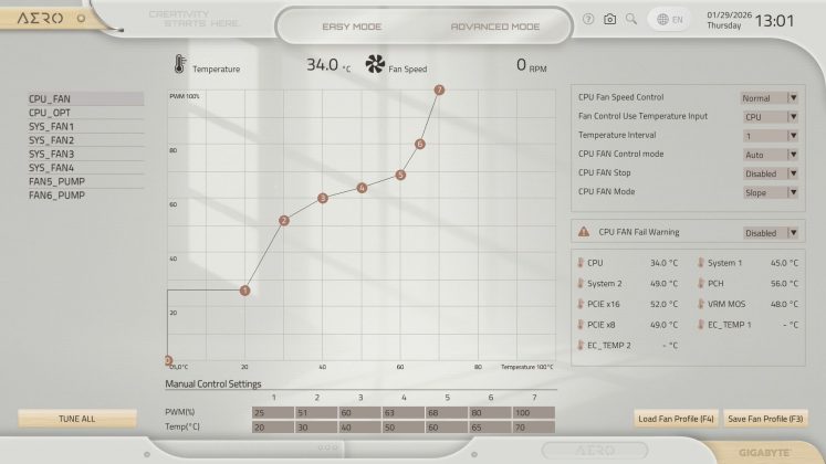 Материнская плата Gigabyte X870E Aero X3D Wood | DGL.RU