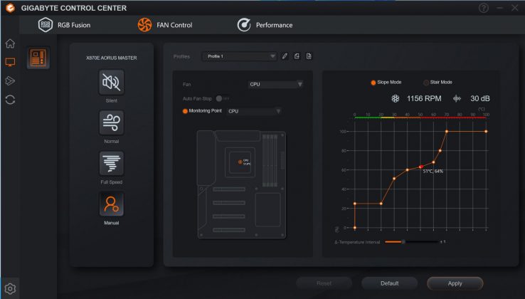 Материнская плата Gigabyte X870E Aero X3D Wood | DGL.RU