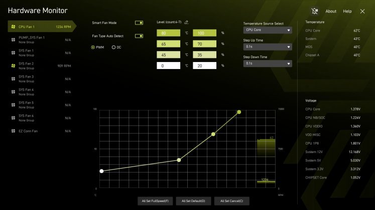 Материнская плата MSI B850 Tomahawk Max WiFi II | DGL.RU