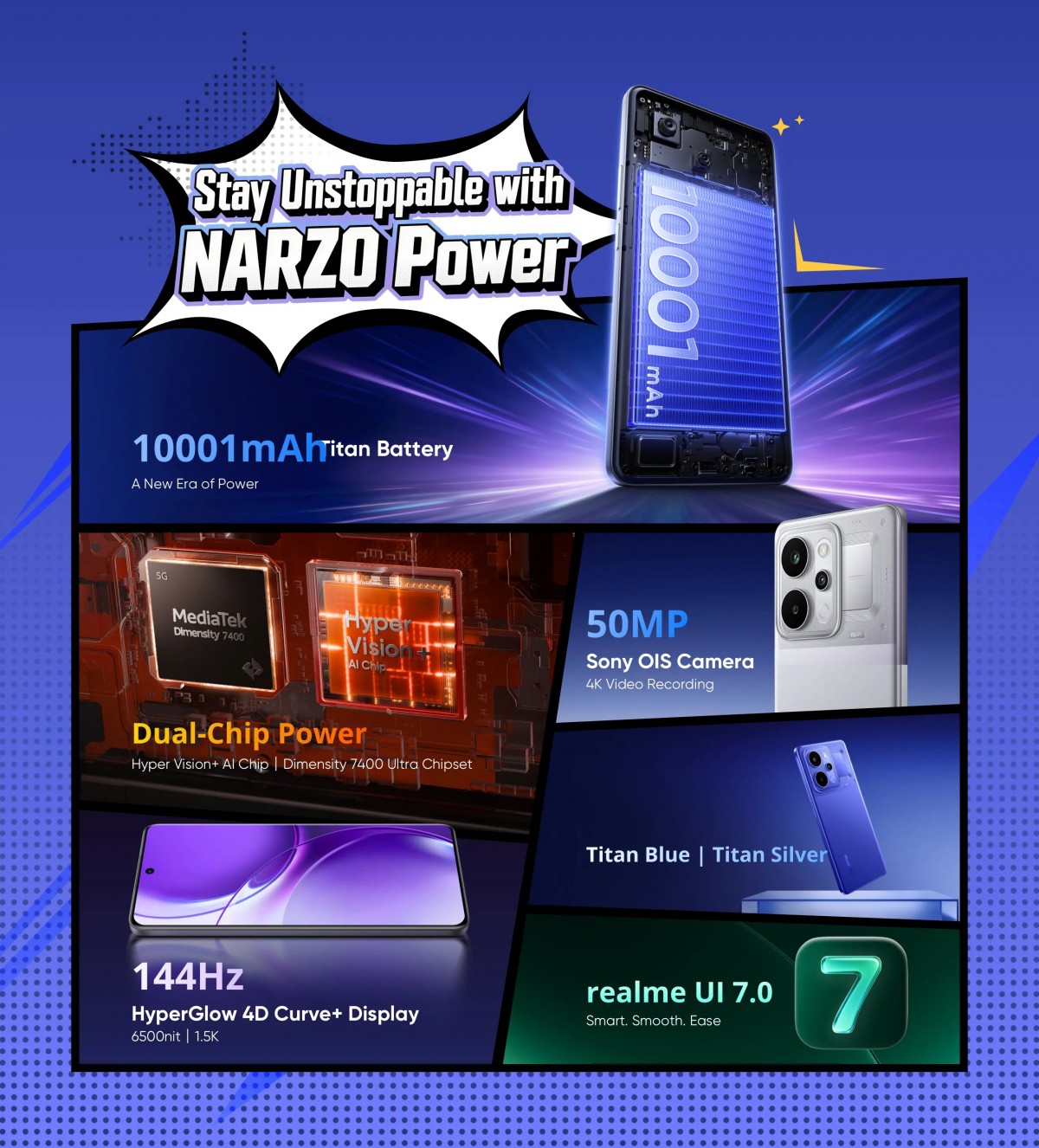 Realme Narzo Power