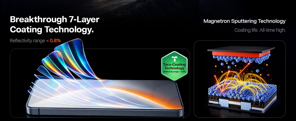 Пленка OrigArmor, которая делает экран S26 Ultra дороже картинка OrigArmor