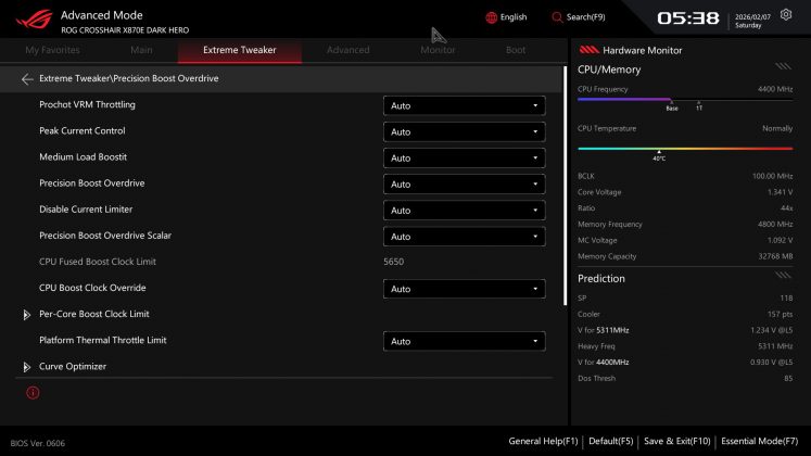 Плата Asus ROG Crosshair X870E Dark Hero | DGL.RU