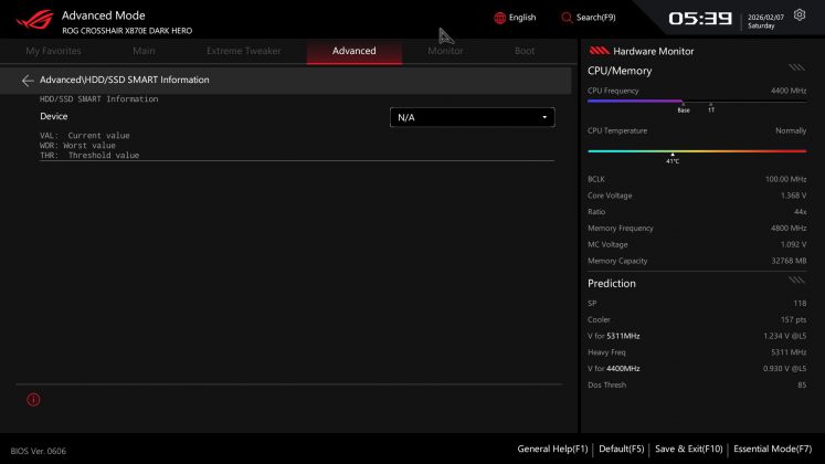 Плата Asus ROG Crosshair X870E Dark Hero | DGL.RU