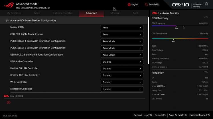 Плата Asus ROG Crosshair X870E Dark Hero | DGL.RU
