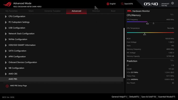 Плата Asus ROG Crosshair X870E Dark Hero | DGL.RU