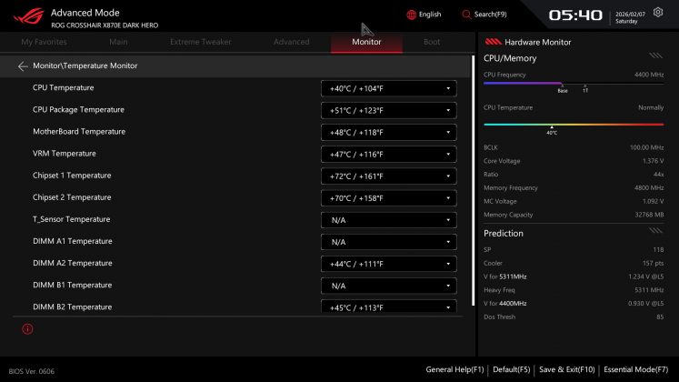 Плата Asus ROG Crosshair X870E Dark Hero | DGL.RU