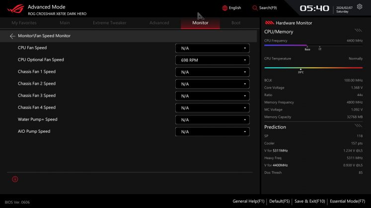 Плата Asus ROG Crosshair X870E Dark Hero | DGL.RU
