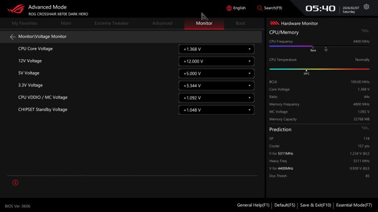 Плата Asus ROG Crosshair X870E Dark Hero | DGL.RU