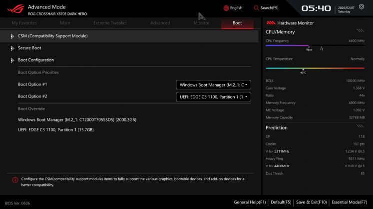 Плата Asus ROG Crosshair X870E Dark Hero | DGL.RU