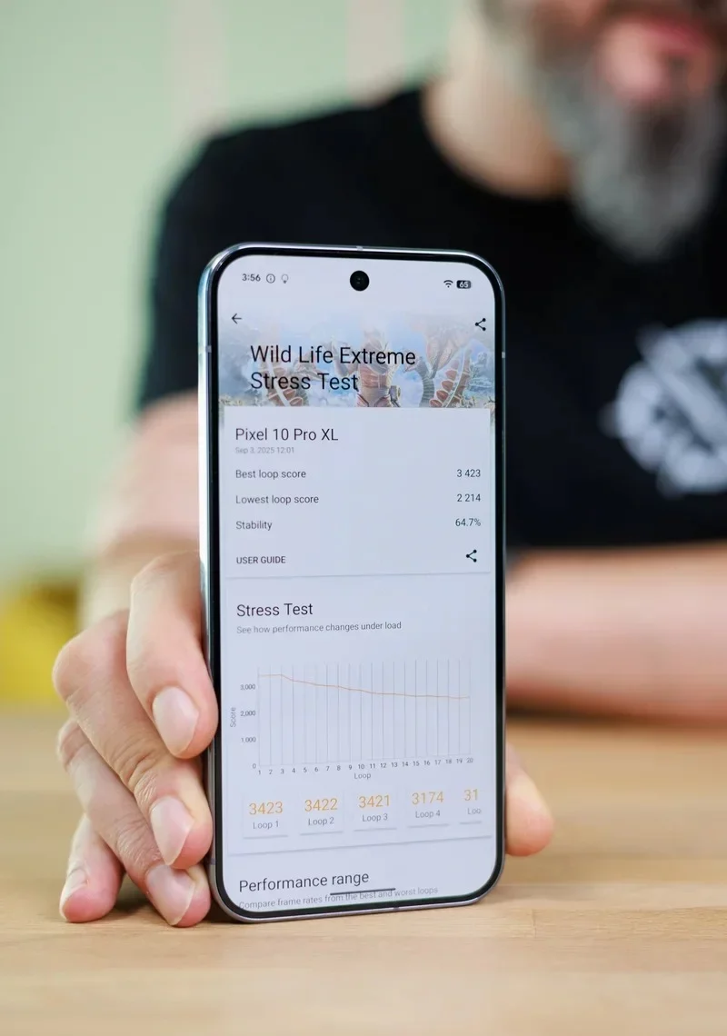 Почему покупка Pixel 10a лишена смысла: есть вариант намного круче всего на 5 000 рублей дороже картинка Смартфон Pixel 10a: почему покупка лишена смысла | DGL.RU