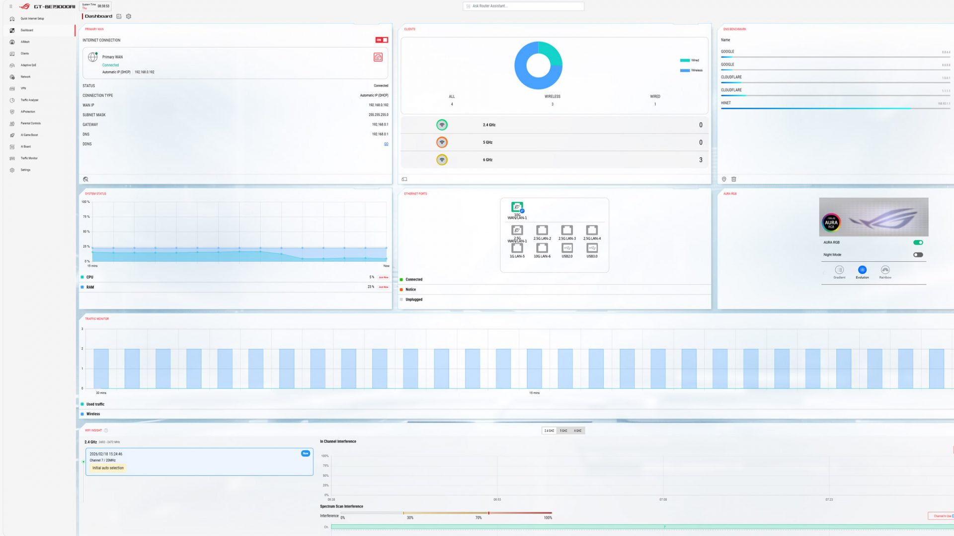 Обзор Asus ROG Rapture GT-BE19000AI и как купить его в Москве картинка Роутер Asus ROG Rapture GT-BE19000AI | DGL.RU