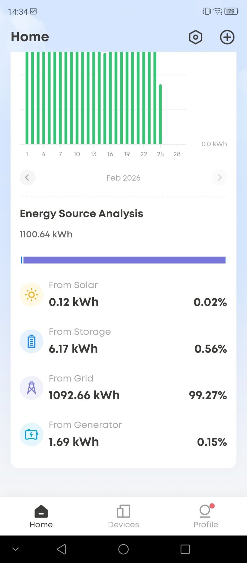 Обзор Anker SOLIX E10: идеальная система резервного питания картинка Система Anker SOLIX E10: дом без отключений | DGL.RU