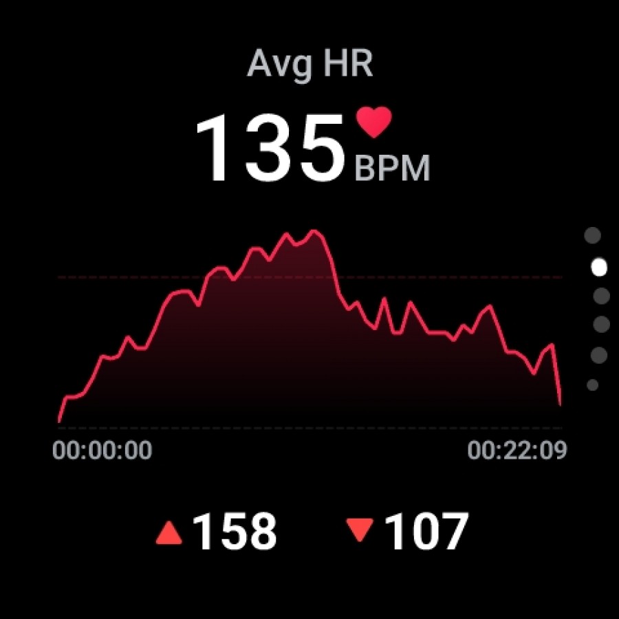 Обзор Xiaomi Watch 5 и цены в России картинка Смарт-часы Xiaomi Watch 5: автономность | DGL.RU