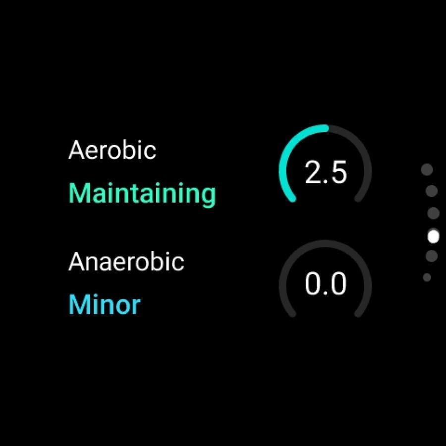 Обзор Xiaomi Watch 5 и цены в России картинка Смарт-часы Xiaomi Watch 5: автономность | DGL.RU