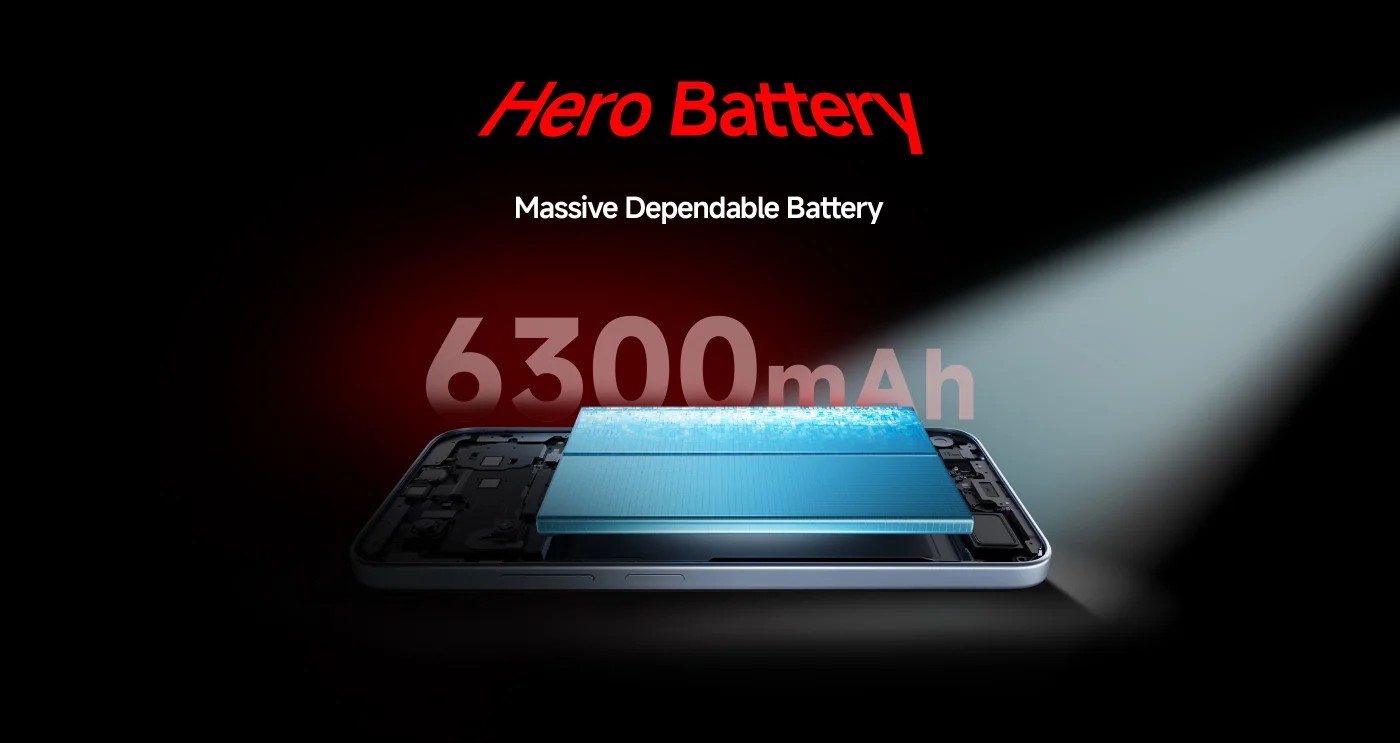 Смартфон для народа возвращается: Xiaomi скоро представит Redmi 15A картинка Смартфон Redmi 15A: возвращение народного хита | DGL.RU