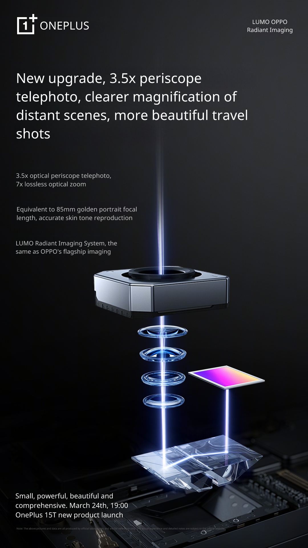 Смартфон OnePlus 15T: производитель раскрыл возможности камер перед громкой премьерой картинка Смартфон OnePlus 15T: суперзум и мощный АКБ | DGL.RU