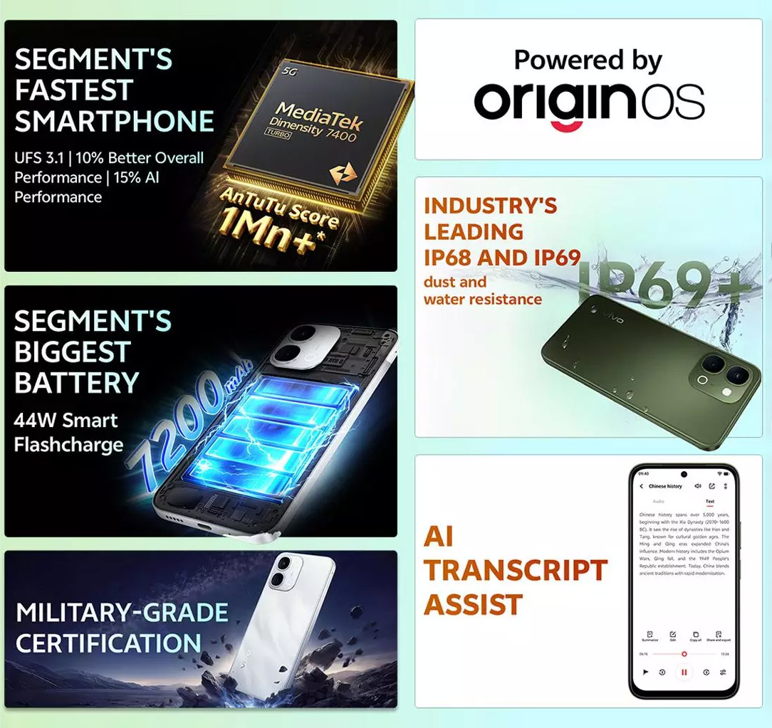 vivo T5x официально представлен: клон iQOO Z11x | DGL.RU