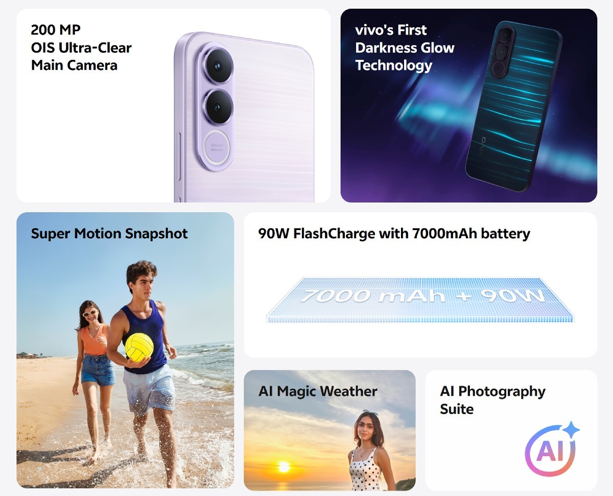 Индия получила vivo V70 FE. Россия получила повод для грусти картинка vivo V70 FE поступит в продажу в Индии на следующей неделе