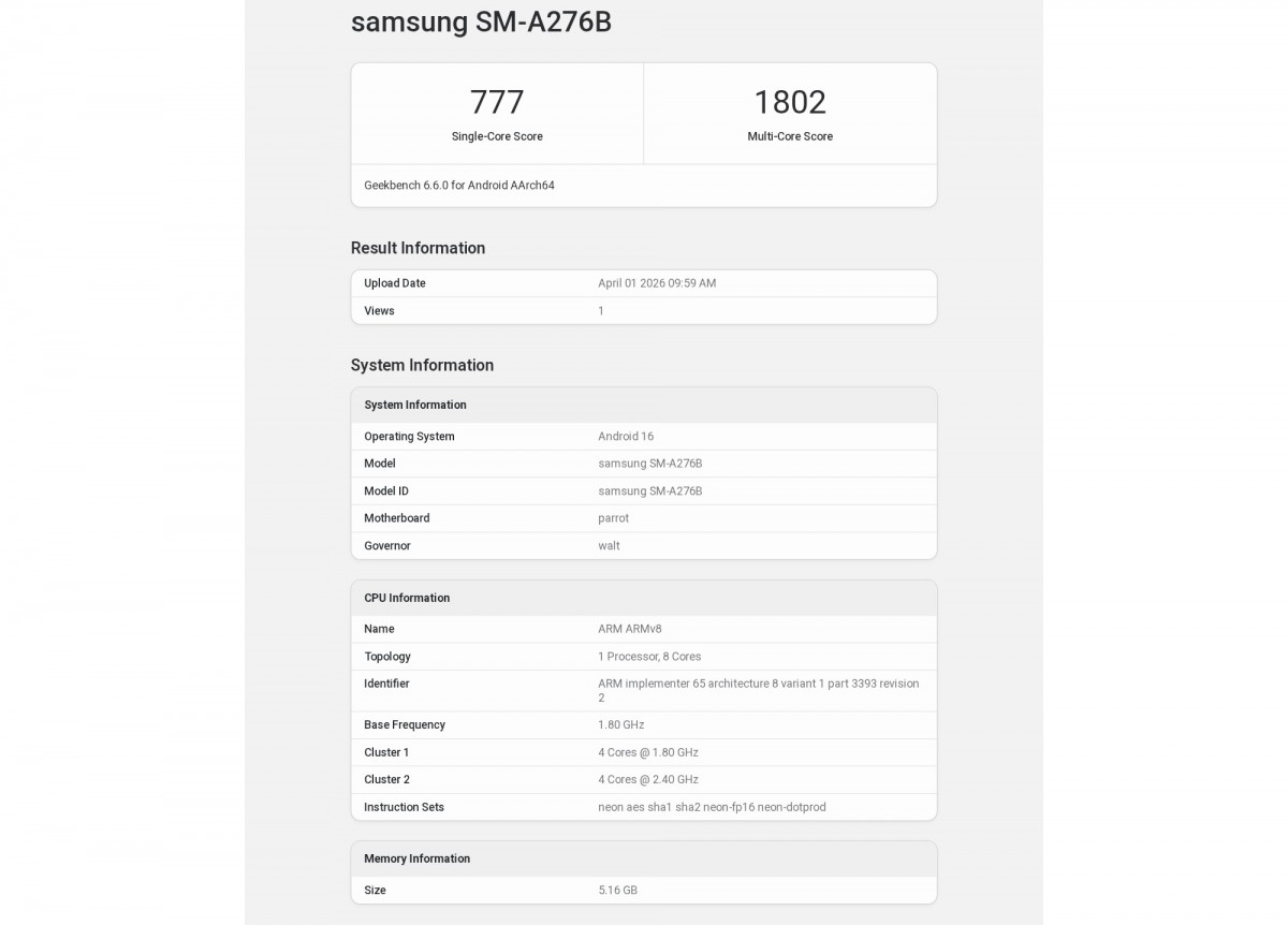 Революция в среднем классе: Galaxy A27 показал в Geekbench мощь, которую мы не ждали