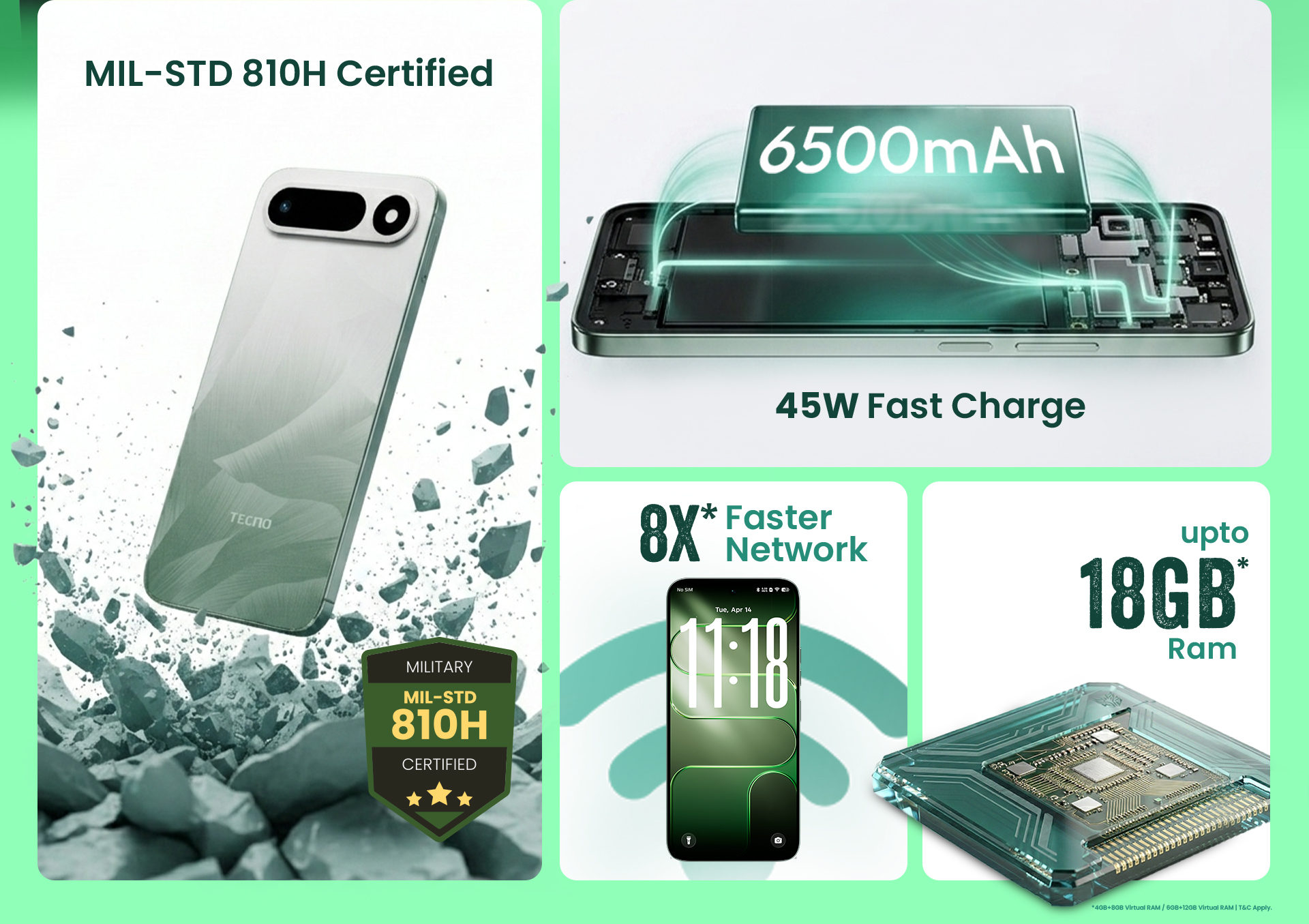 Смартфон Tecno Pop X 5G: три дня без зарядки | DGL.RU