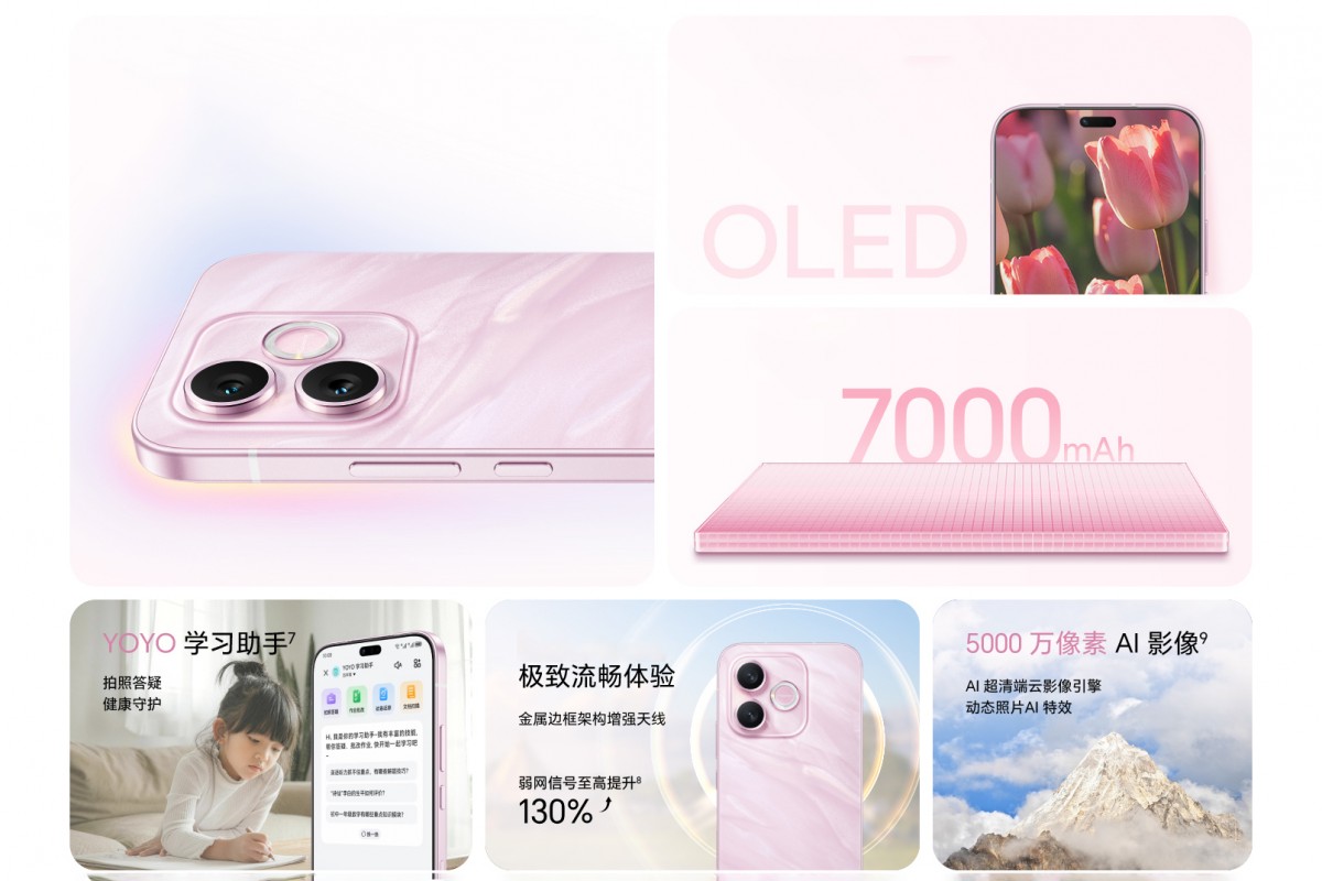 7000 мАч и Dimensity 6500: Honor X80i — идеальный напарник для русского бездорожья