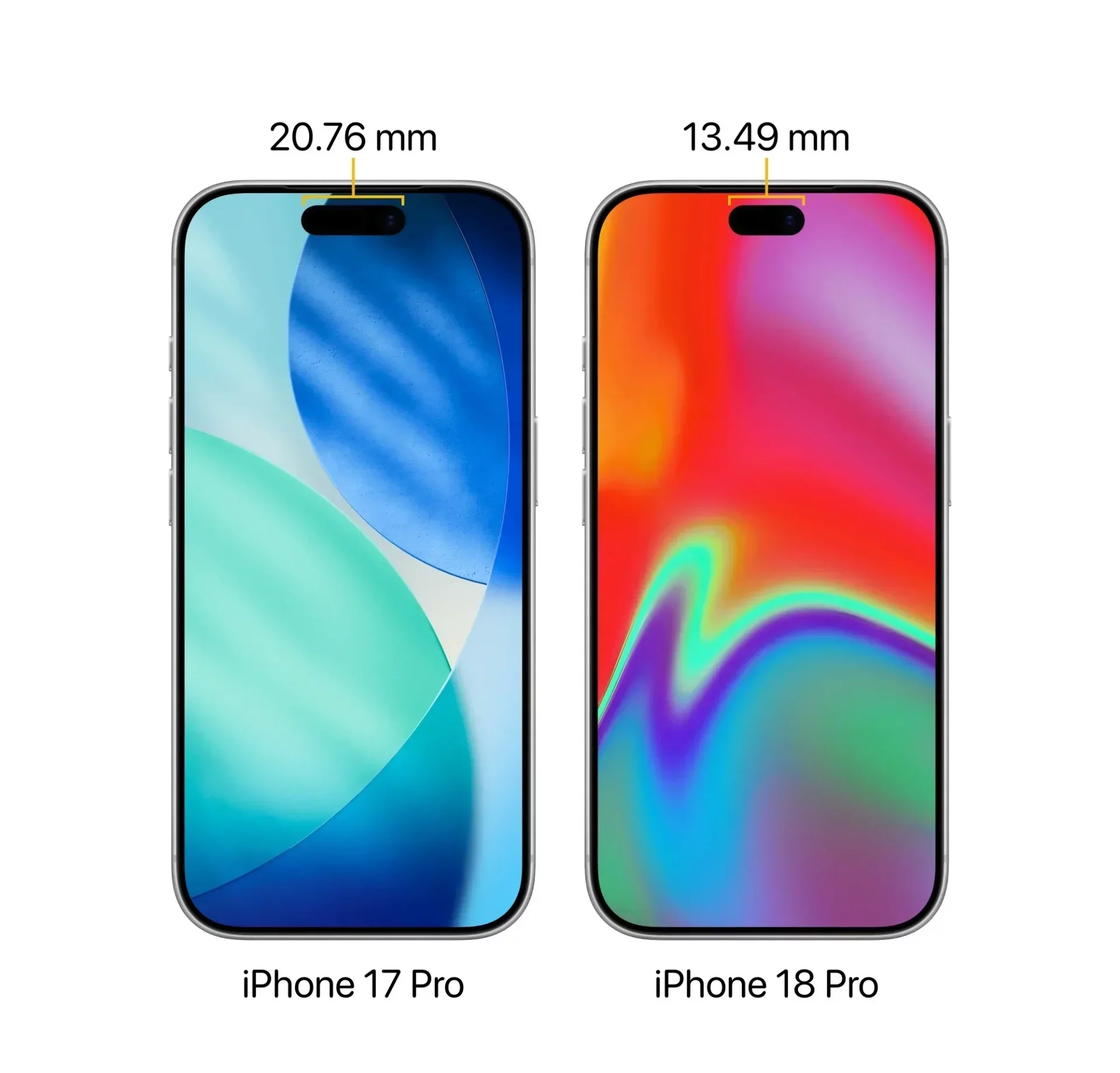 Смартфон iPhone 18 Pro: камера как у зеркалки | DGL.RU