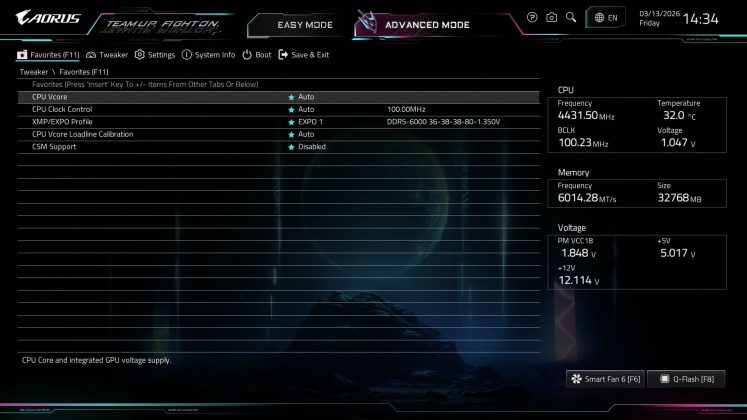 Материнская плата Gigabyte X870E Aorus Xtreme AI | DGL.RU