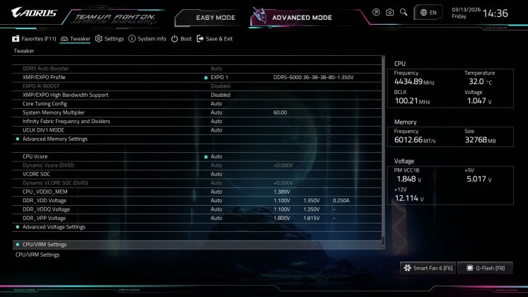 Материнская плата Gigabyte X870E Aorus Xtreme AI | DGL.RU