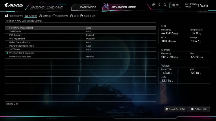Материнская плата Gigabyte X870E Aorus Xtreme AI | DGL.RU