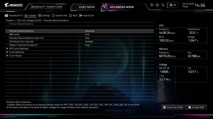 Материнская плата Gigabyte X870E Aorus Xtreme AI | DGL.RU